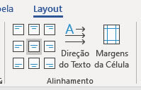Alinhamento Centralizado Alinhamento Centralizado