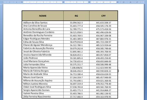 Tabela classificada Tabela classificada