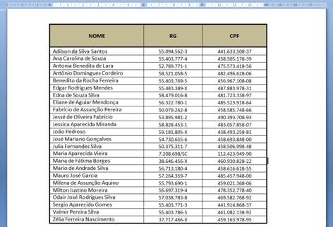 Tabela classificada