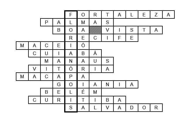 Palavra cruzada com a palavra chave destacada Palavra cruzada com a palavra chave destacada
