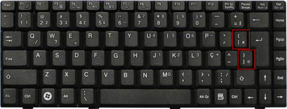 modelo de teclado