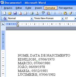 Tabela convertida em texto Tabela convertida em texto