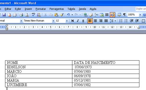 Texto convertido em tabela Texto convertido em tabela