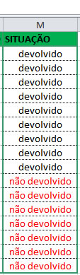 Coluna da fonte de dados Coluna da fonte de dados