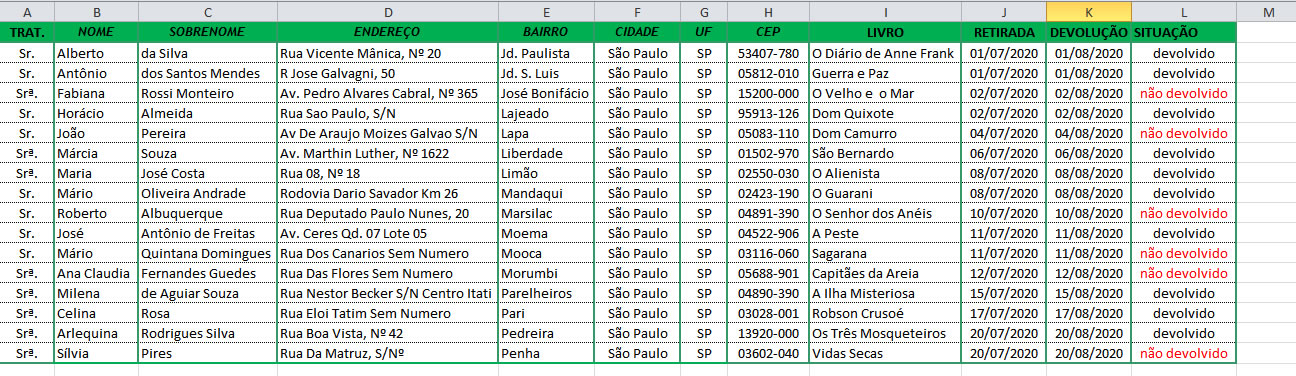 Planilha de controle de livros