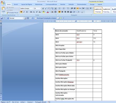 Lista de Comandos do Word