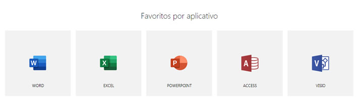 Favoritos por aplicativo Favoritos por aplicativo
