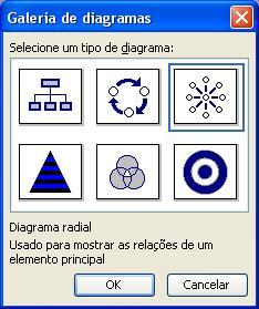 Galeria de Diagramas